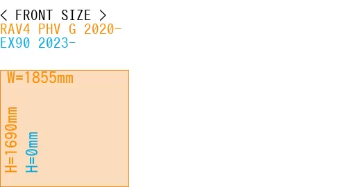 #RAV4 PHV G 2020- + EX90 2023-